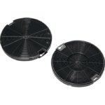 Угольный фильтр для вытяжек Electrolux TYPE45