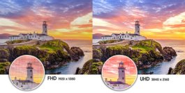 Разрешение 4K UHD
